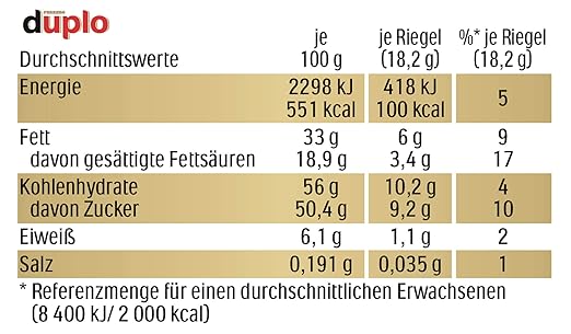 duplo Einzelriegel – knuspriger Schokoriegel mit feiner Nugatcreme, knuspriger Waffel und zarter Vollmilchschokolade – 1 Großpackung mit 40 einzeln verpackten Riegeln (40 x 18,2 g) – Bild 4